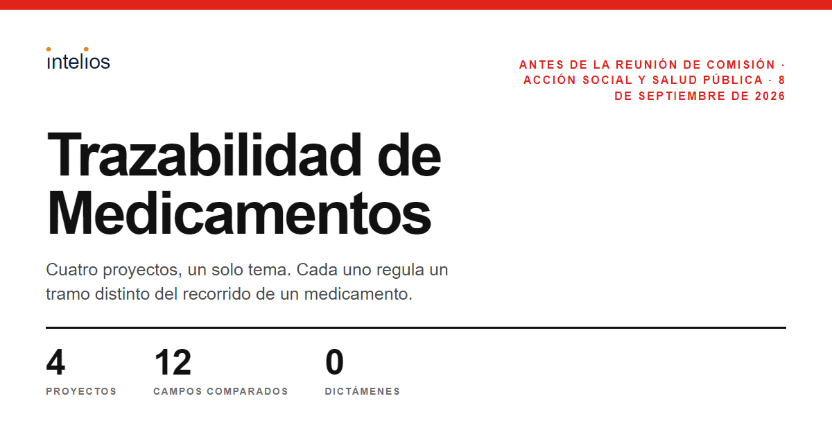 Portada del especial sobre trazabilidad de medicamentos